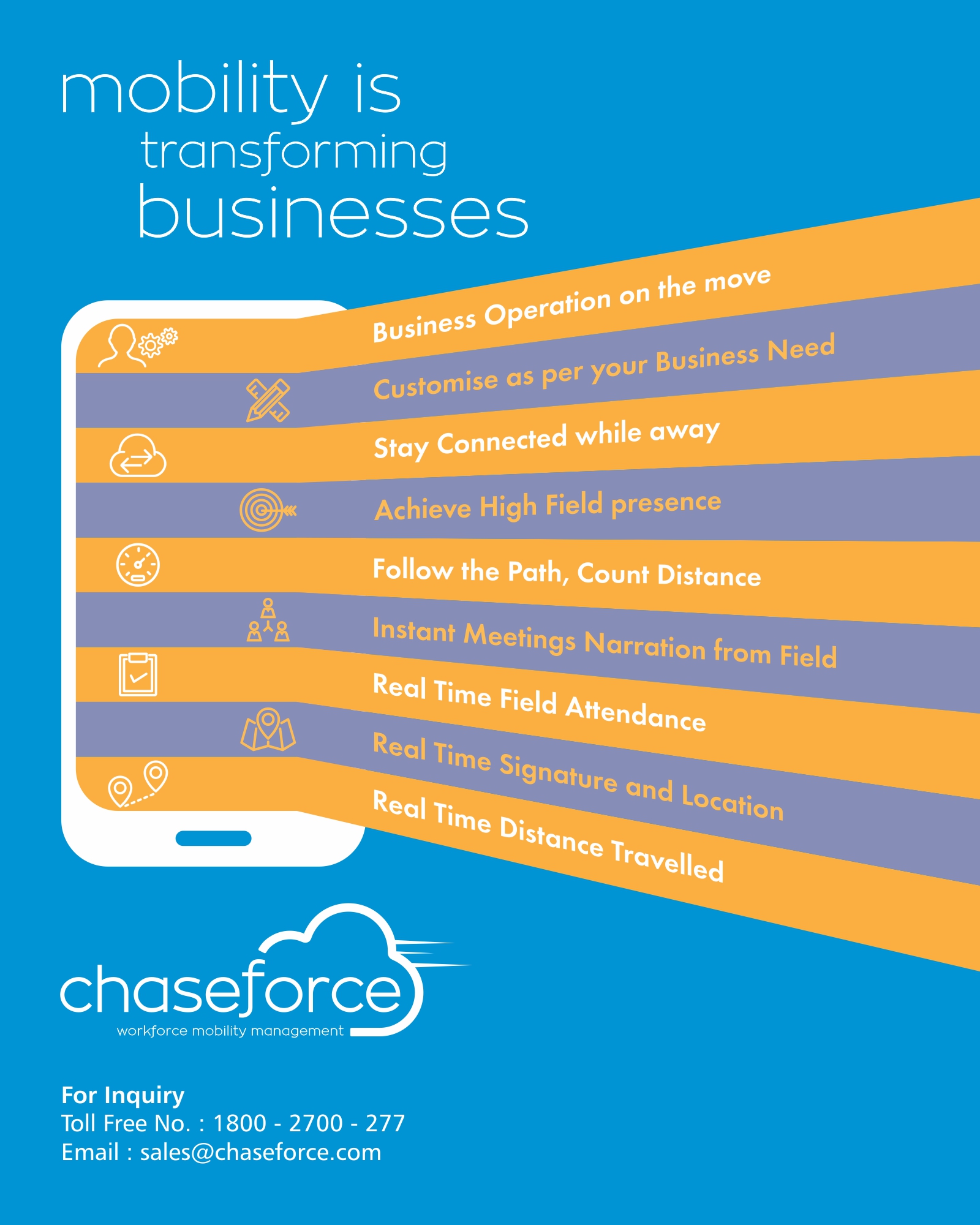 CHASE FORCE.COM